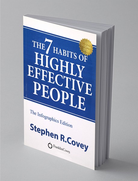 THE 7 HABITS OF HIGHLY EFFECTIVE PEOPLE